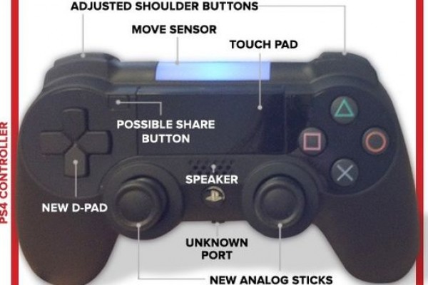 Filtran imagen del nuevo control para PlayStation 4