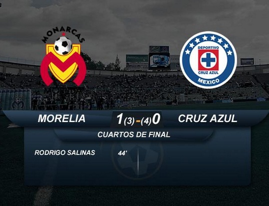 Monarcas se quedó con las ganas; pierden en casa, Cruz Azul pasa a la semifinal