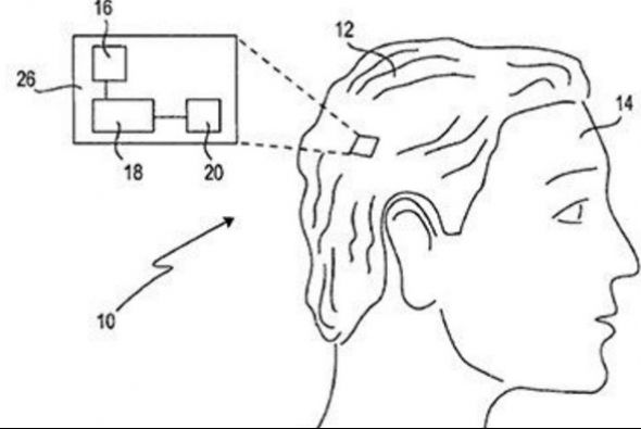 peluca inteligente sony