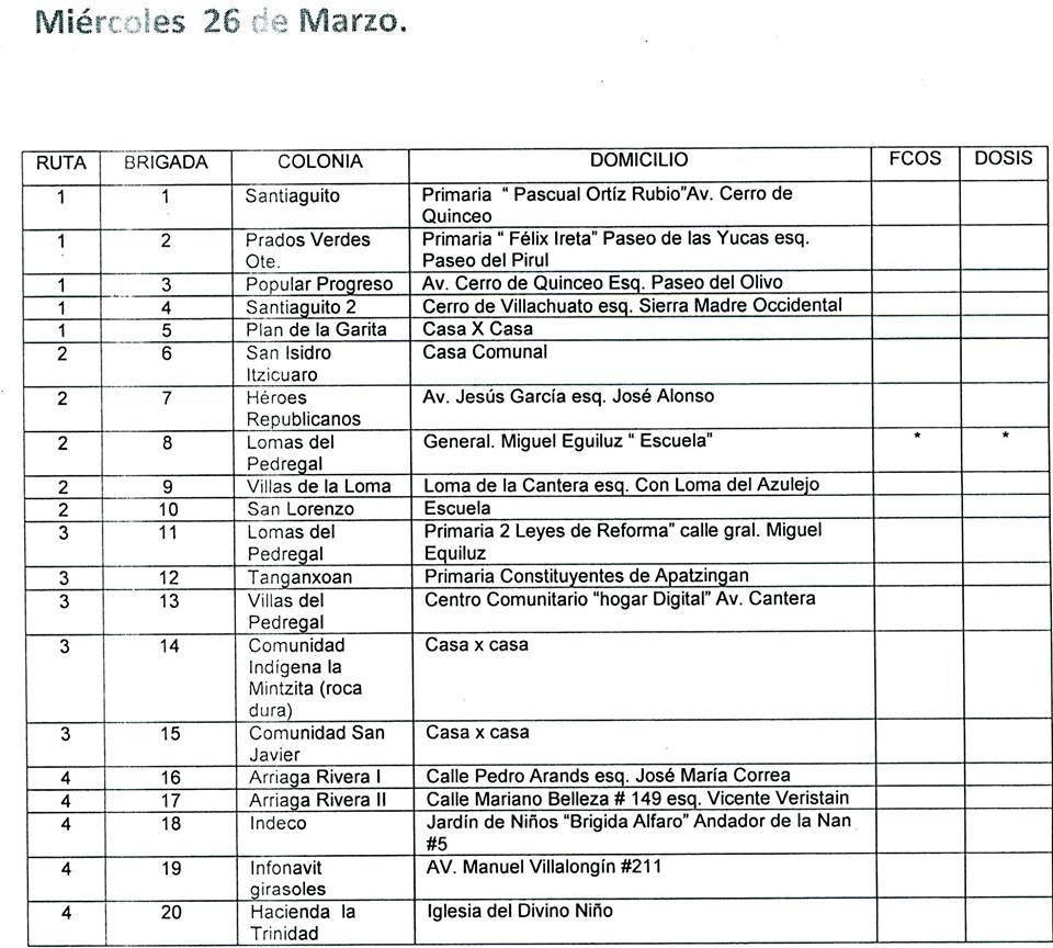 ruta vacunación antirrábica 26 de marzo