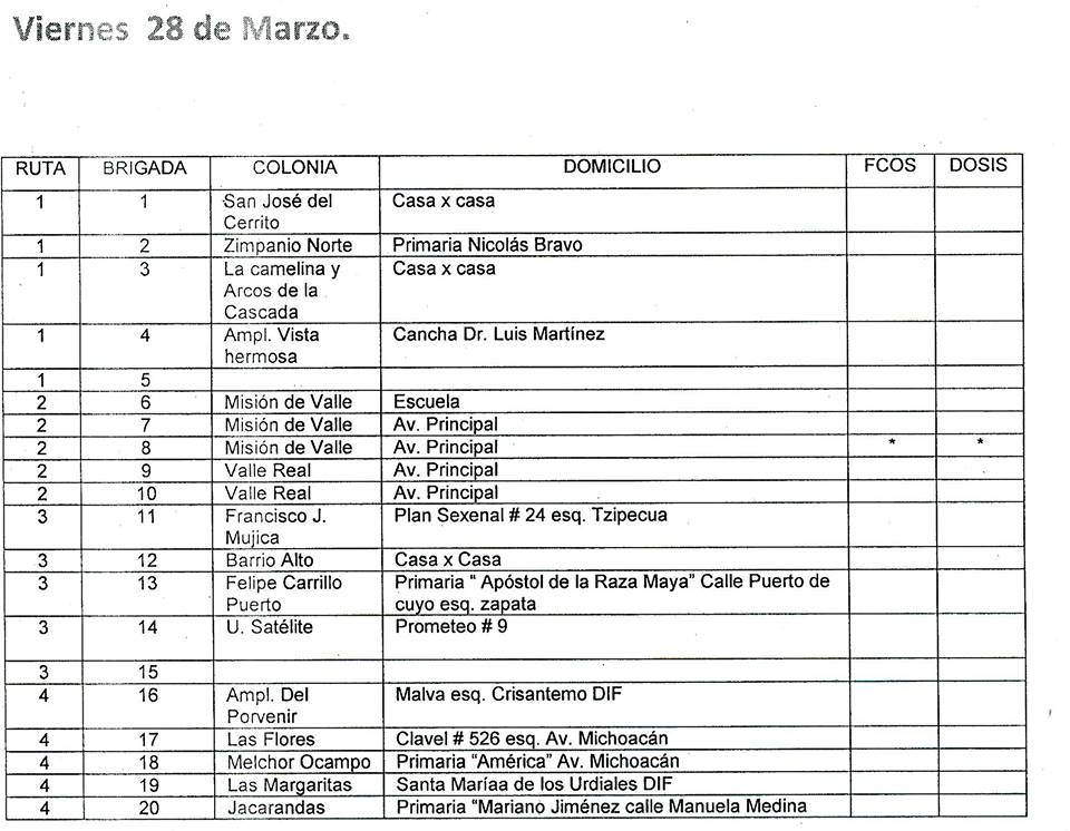 ruta vacunación antirrábica 28 de marzo