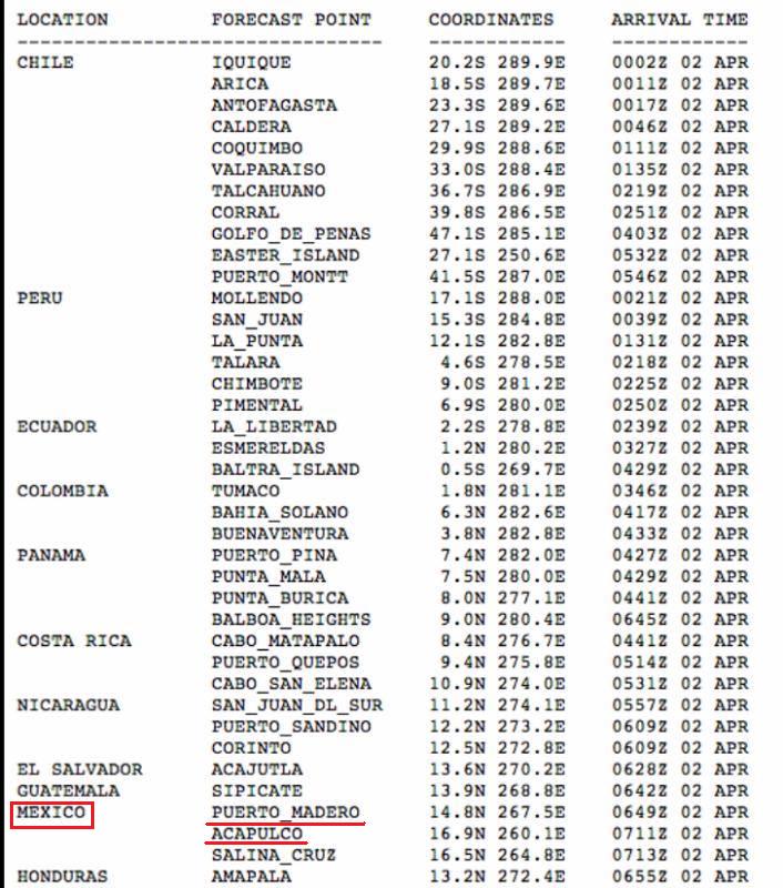 méxico en alerta por tsunami de chile