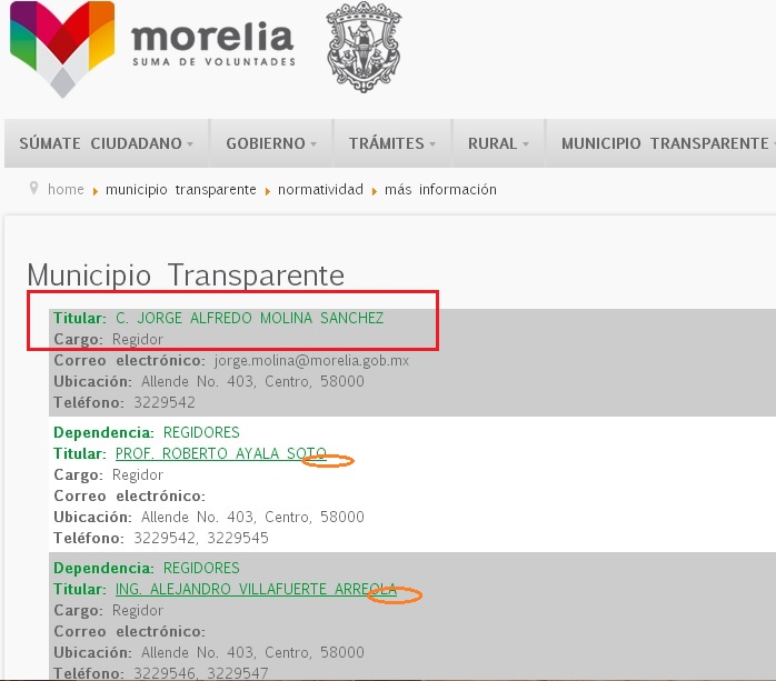 regidor jorge molina mundial sin curriculum