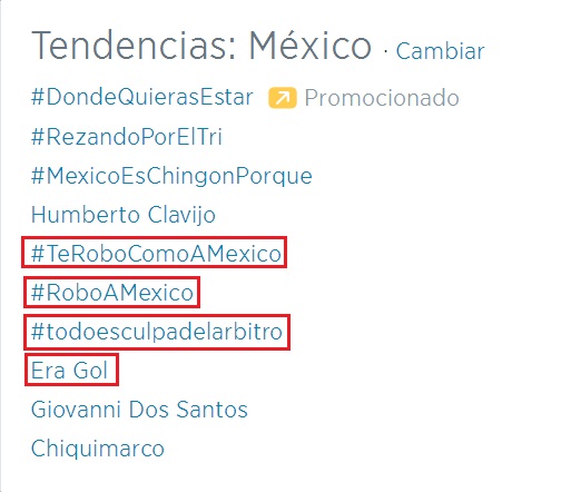 tendencia robo a México Mundial