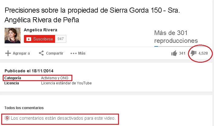 angélica rivera video respuesta la casa blanca coments desactivados