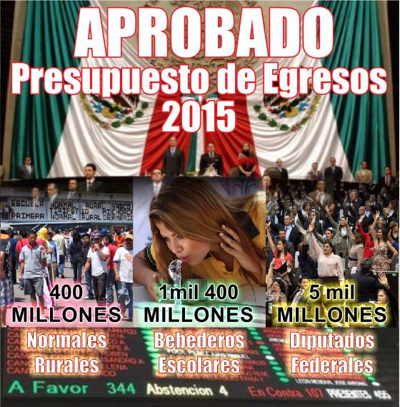 presupuesto egresos 2015