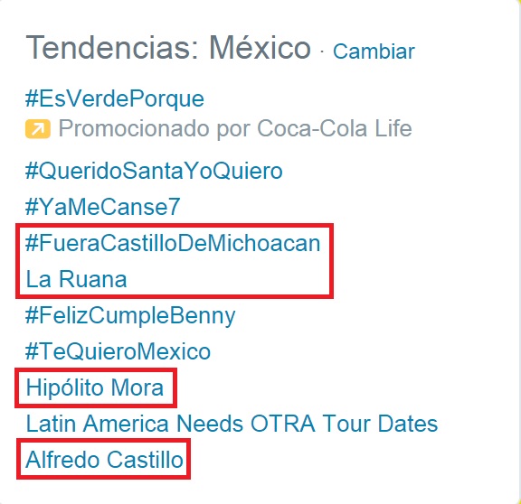 #FueraCastilloDeMichoacan tendencia Twitter