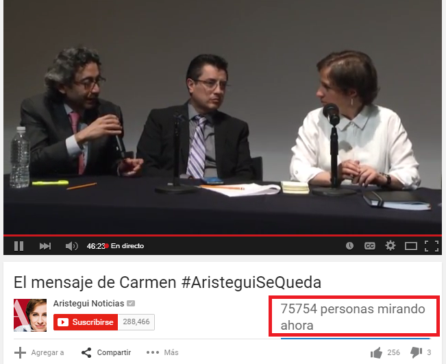 mensaje de carmen aristegui en youtube