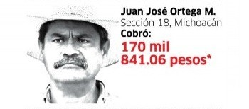 Juan José Ortega dirigente CNTE Michoacán