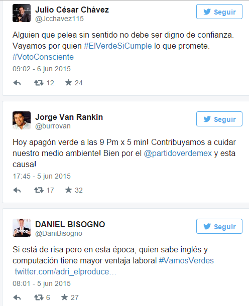 twitter de los famosos a favor del PVEM