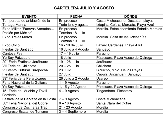 cartelera-sectur