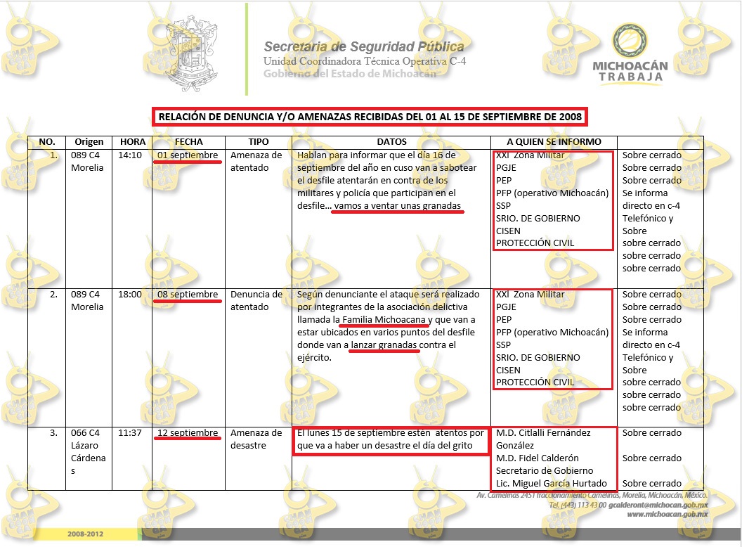 amenazas-granadazos-Michoacan-septiembre-2008-documento