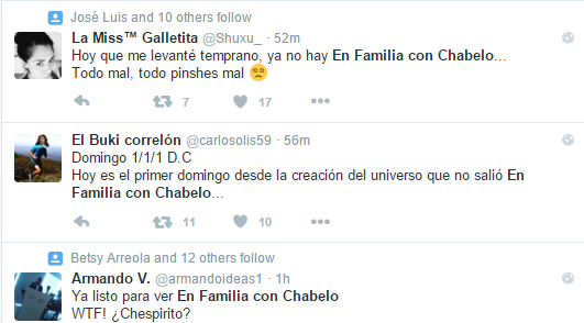 chespirito y chabelo twitter