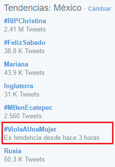 tendencia twitter