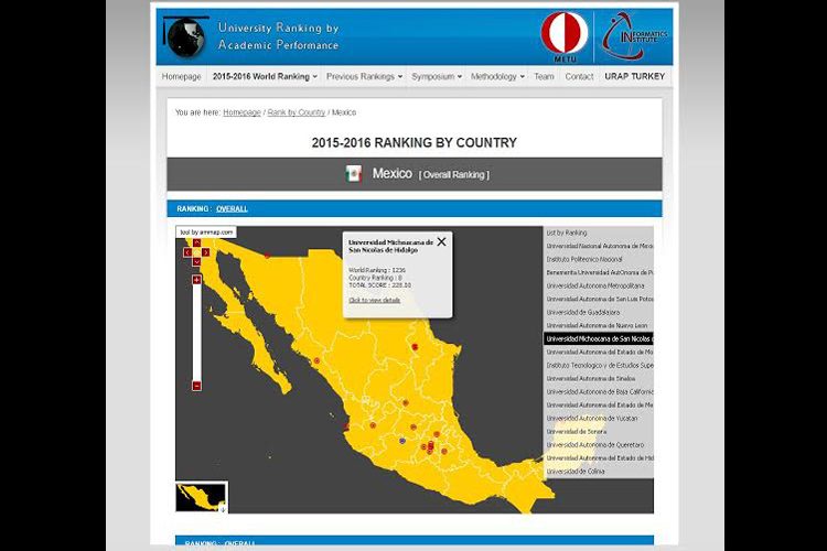 La-UMSNH-En-Octavo-Lugar-Nacional-En-Investigación-Y-Generación-De-Conocimiento-2