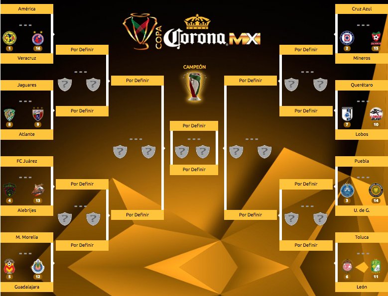 llaves-copa-mx-monarcas-morelia