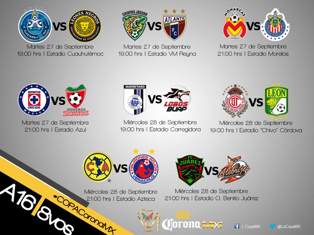 octavos-copa-mx-monarcas-morelia