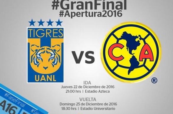 america-vs-tigres-final-horarios