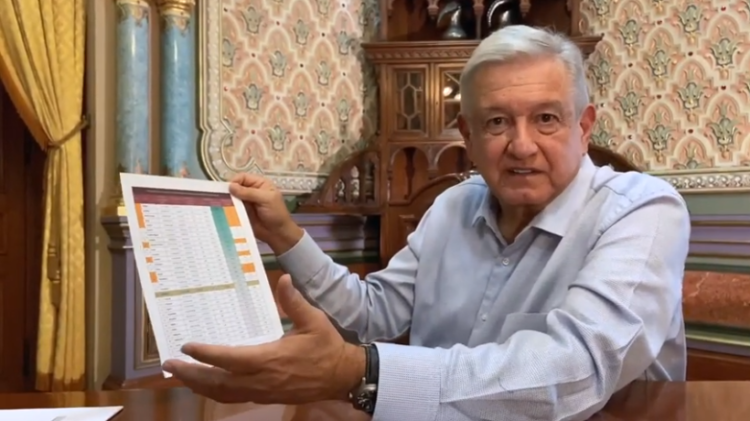 Estamos Actuando Bien, Funcionó Aplanar La Curva, Estamos Mejor Que Otros Países: AMLO