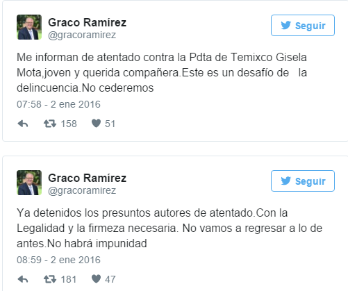 informe de graco ramirez