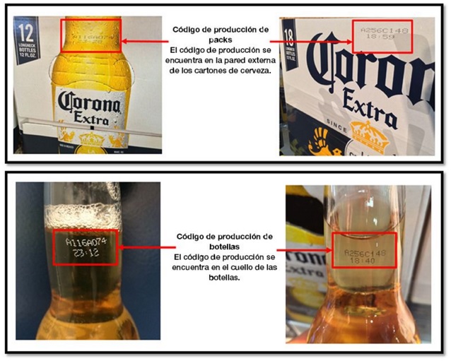 coronitas eu retiradas