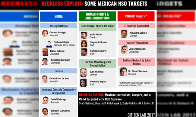 periodistas-activistas-espiados-Mexico