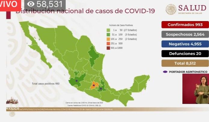 COVID-19 en México