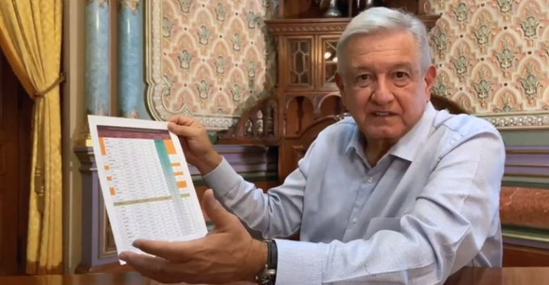 Estamos Actuando Bien, Funcionó Aplanar La Curva, Estamos Mejor Que Otros Países: AMLO